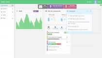 Saro - Responsive Admin Dashboard Template Screenshot 1