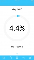 iBudget - iOS App Source Code Screenshot 3