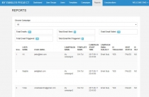 Email Marketing Manager - PHP Script Screenshot 16