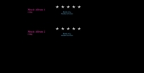 Universal Rating PHP Script Screenshot 1