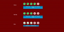 Universal Rating PHP Script Screenshot 19