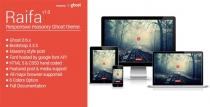 Raifa - Responsive Masonary Ghost Theme Screenshot 1