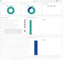 Rhyno Project Manager PHP Script Screenshot 2