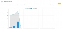 Easy URL Shortener With Analytics - PHP MySQL Screenshot 7