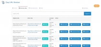 Easy URL Shortener With Analytics - PHP MySQL Screenshot 8