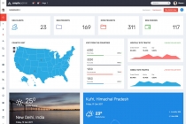 Ample Admin - The Ultimate Dashboard Template Screenshot 4