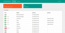 Website Uptime Monitor PHP Script Screenshot 1
