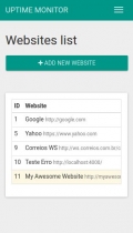 Website Uptime Monitor PHP Script Screenshot 4