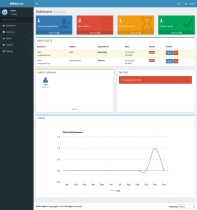 WBiz Desk - Simple and Effective Help Desk System Screenshot 2