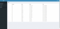 Ivory Admin Panel - Laravel CMS Screenshot 8