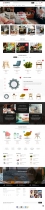 SM Shop4U - Responsive Magento Theme Screenshot 1