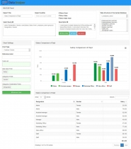 Data Analyzer - PHP Script Screenshot 6