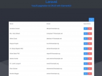 Laravel VueJS Pagination And CRUD Screenshot 1