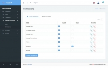 Laravel User Management And CRUD System Screenshot 1