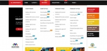 So Sonca - Responsive OpenCart 3 Theme Screenshot 2