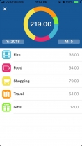 iWallet - Smart Wallet iOS Source Code Screenshot 2