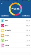 iWallet - Smart Wallet iOS Source Code Screenshot 6