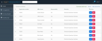 PHP Laravel Fleet management Script Screenshot 4