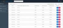 PHP Laravel Fleet management Script Screenshot 7