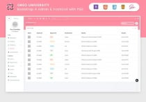 Oreo Mega Bundle Bootstrap 4 Admin UI Kit Screenshot 14