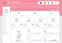 Oreo Mega Bundle Bootstrap 4 Admin UI Kit Screenshot 15