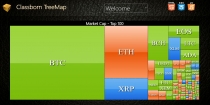 Classborn jQuery Treemap Screenshot 1