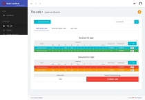 LaraBank CMS - Bank Management System Screenshot 4