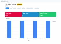Refer And Earn V2 PHP Script Screenshot 2
