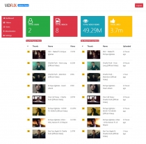 Vidflix - Video Sharing Platform PHP Screenshot 8