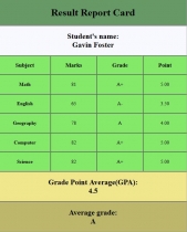 Result And Payslip Calculation PHP Script Screenshot 3