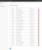 Advanced Login And User Management in Asp.Net MVC Screenshot 20