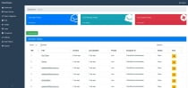 ClientDesk - Helpdesk Ticketing Solution PHP Screenshot 10