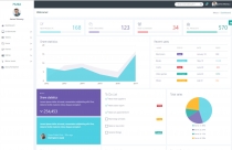 MUSA - Bootstrap 4 Sass Admin Template Screenshot 1