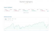 MultInvest - Cryptocurrencies Investment Script Screenshot 10