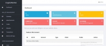 CryptoMarket - Crypto P2P Trading Platform Screenshot 7