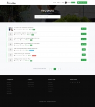 HiredMan - Services Freelance Marketplace Script Screenshot 1