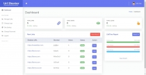 Ajax Saas Urlshortener With Admin Panel Screenshot 2