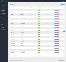 CryptoExchanger - E-Currency Exchange PHP Script Screenshot 6