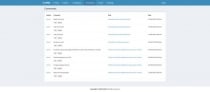 DealPRO - Laravel Deal Community Script Screenshot 4