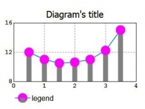 Diagram SVG Code Maker - JavaScript Screenshot 3