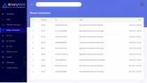 BinaryMLM - Binary MLM Platform Screenshot 23