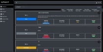 eyeSupport - Support Ticket System Screenshot 6