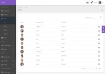 Astric - Angular 9 Admin Template Screenshot 2