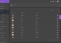 Astric - Angular 9 Admin Template Screenshot 4