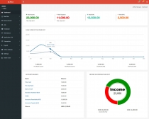 Tally India ERP eOffice CRM HRM Finance And Sales Screenshot 9