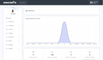 Unicodex Academy - Online Learning Marketplace Screenshot 20