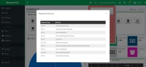  Modern POS With MultiSHOP Management System  Screenshot 23