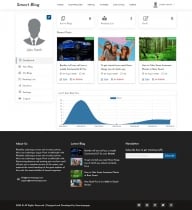 Smart Blog - Blog PHP Script Screenshot 6