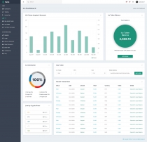 Paito – Crypto-Currency Admin Dashboard HTML Screenshot 5