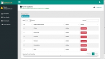Contact Us Form with Admin Panel Screenshot 2